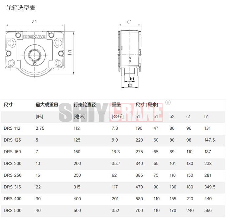 DRS轮箱选型表